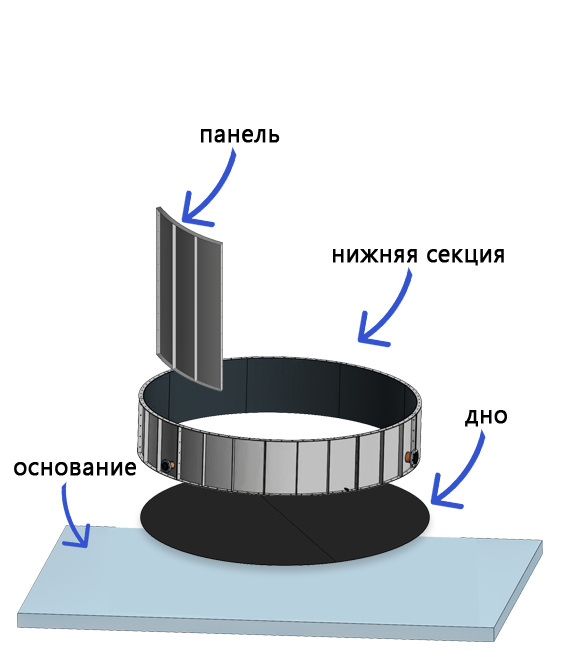 ARM VATEX TANK СБОРКА.png